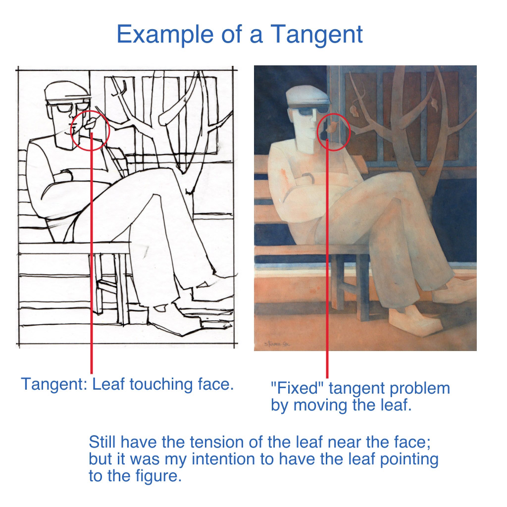 Tangents, what they are and why artists care about them.