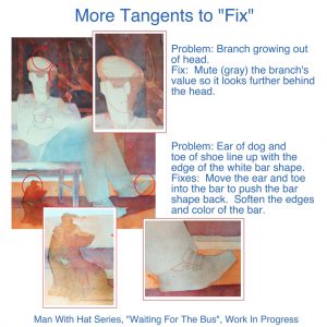 Tangents, what they are and why artists care about them.